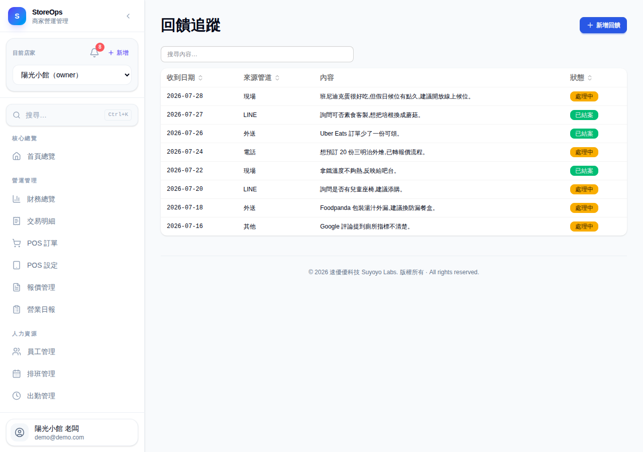 回饋追蹤