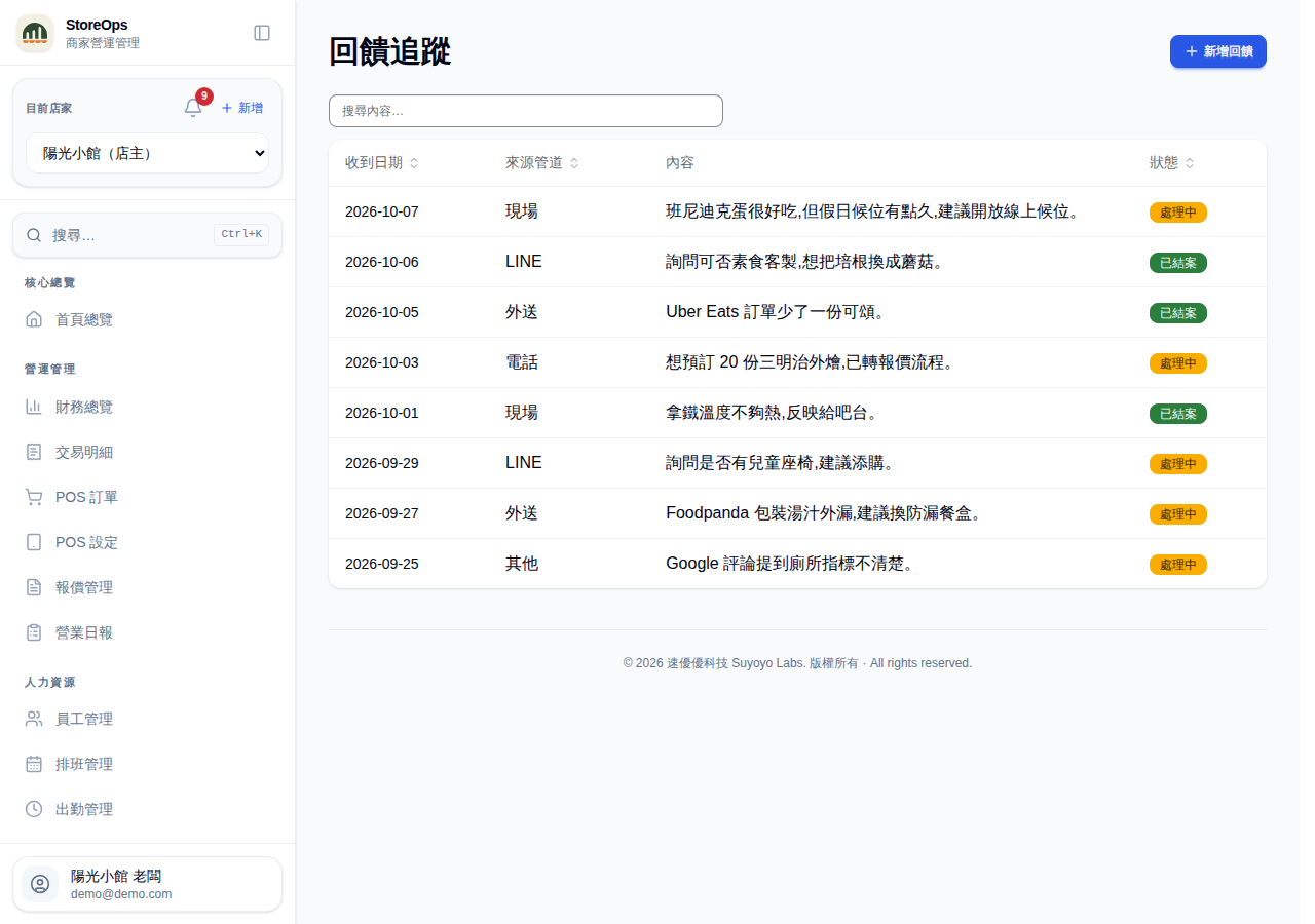 回饋追蹤